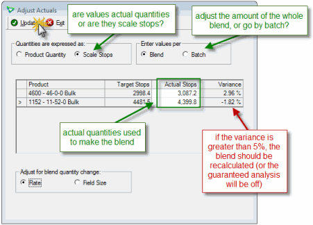 adjust actuals window