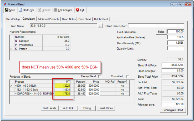 get 50% of nitrogen from ESN