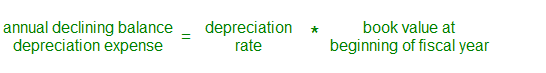 Formula for Declining Balance Depreciation