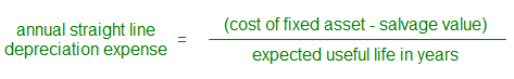 Formula for Straight Line Depreciation