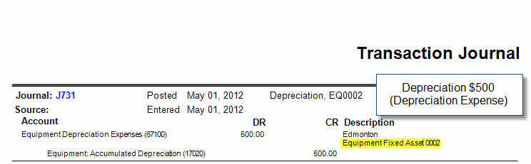 postings resulting from depreciation expense postings resulting from depreciation expense