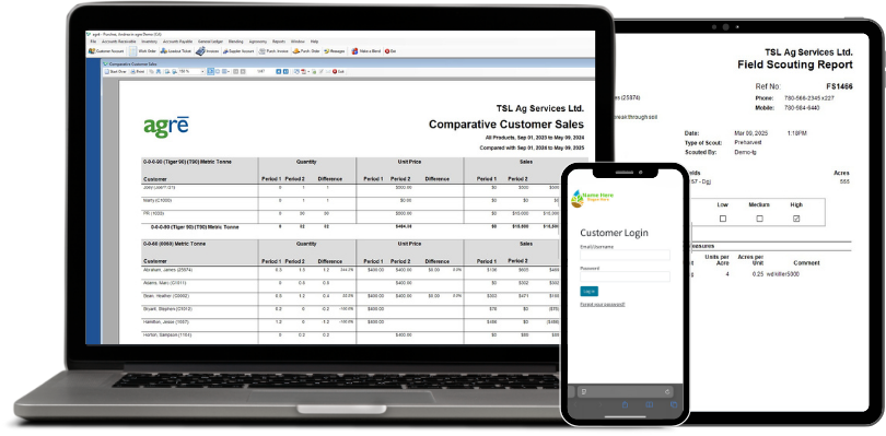 Empowering Ag Retail with Data-Driven Decisions