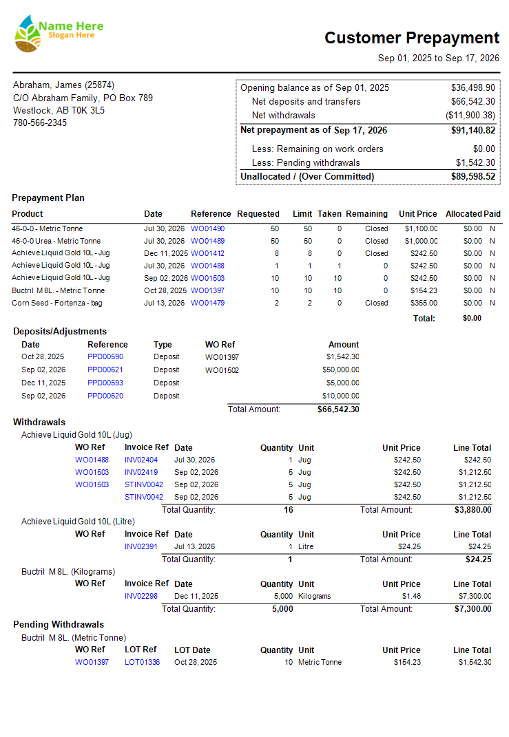 agrē Customer Prepayment report showing prepayment plan, deposits, and withdrawals