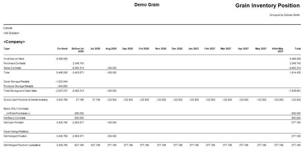 agrē Grain inventory position report