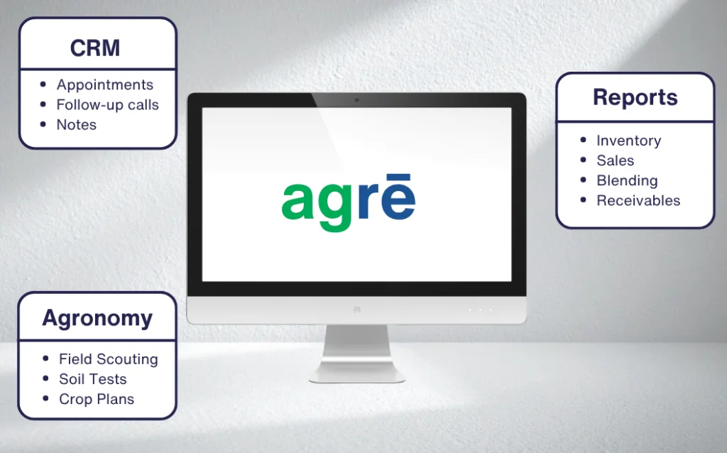 agrē software tools overview