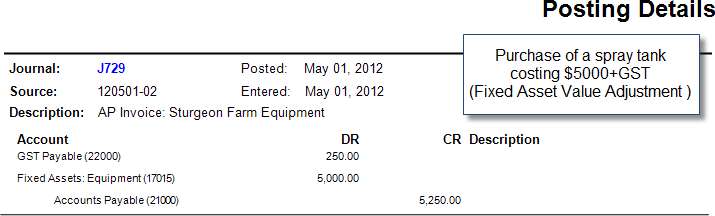 Postings resulting from a value adjustment Postings resulting from a value adjustment